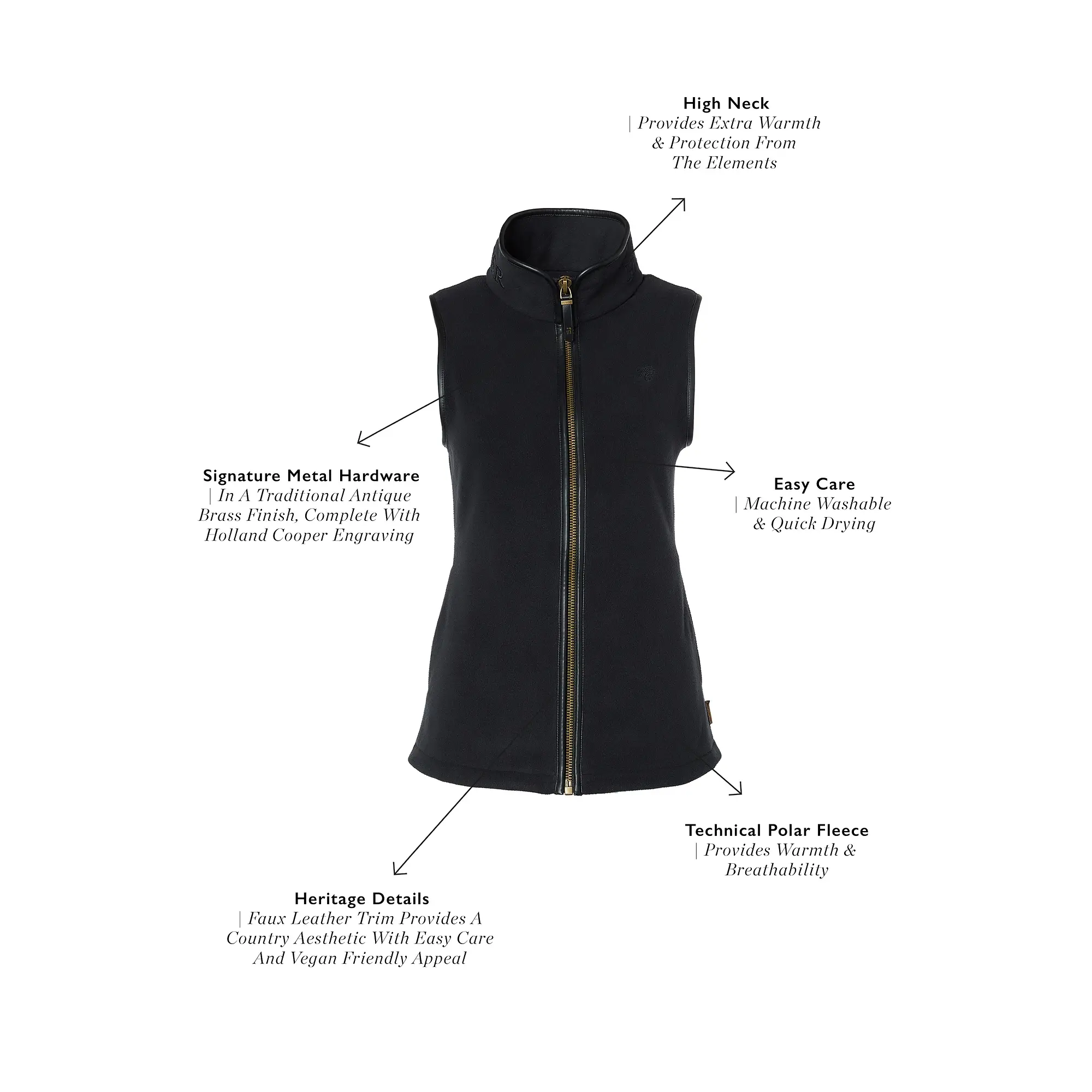 Product image 7 of 7 of Holland Cooper Women's Country Fleece Gilet - Black