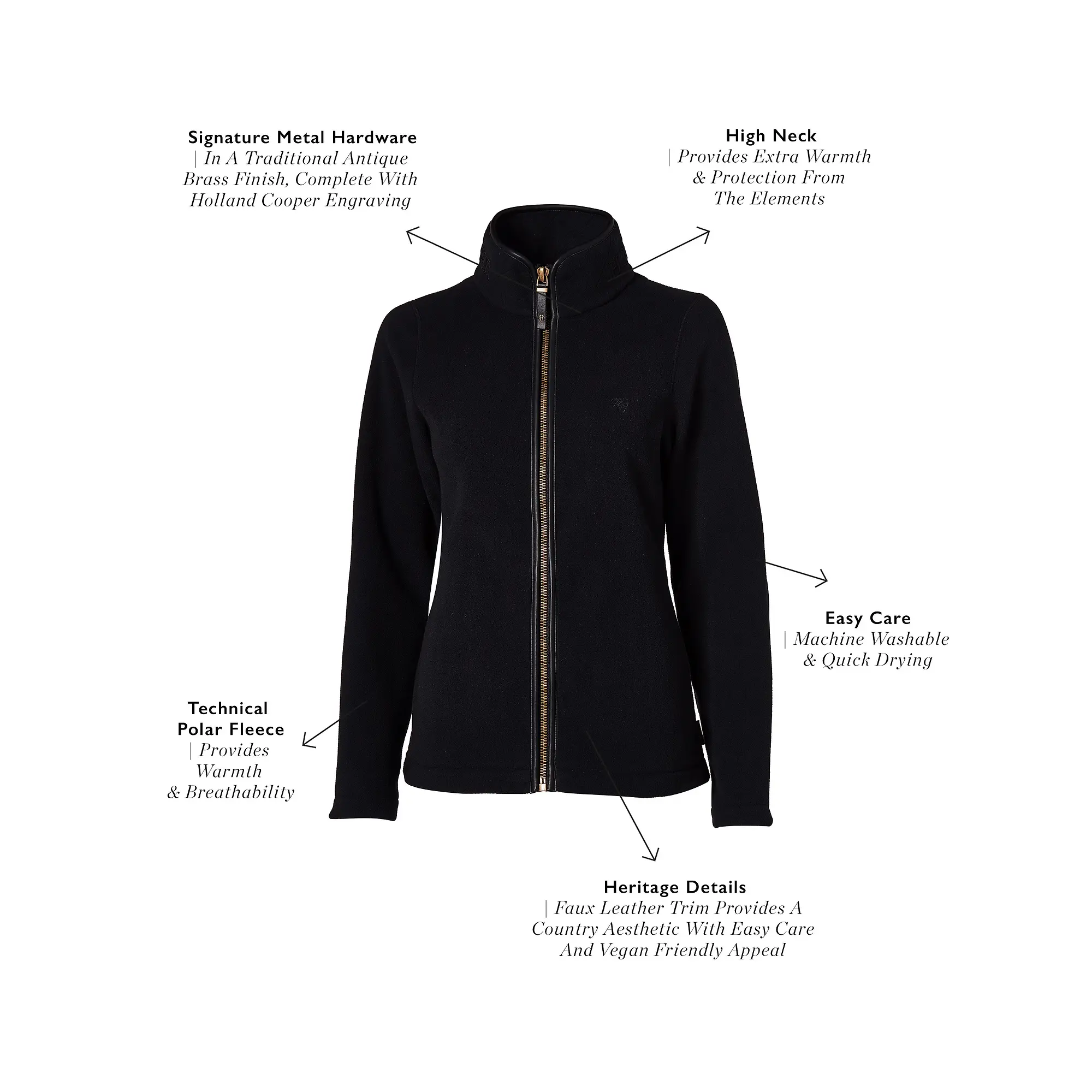 Product image 8 of 8 of Holland Cooper Women's Country Fleece Jacket - Black