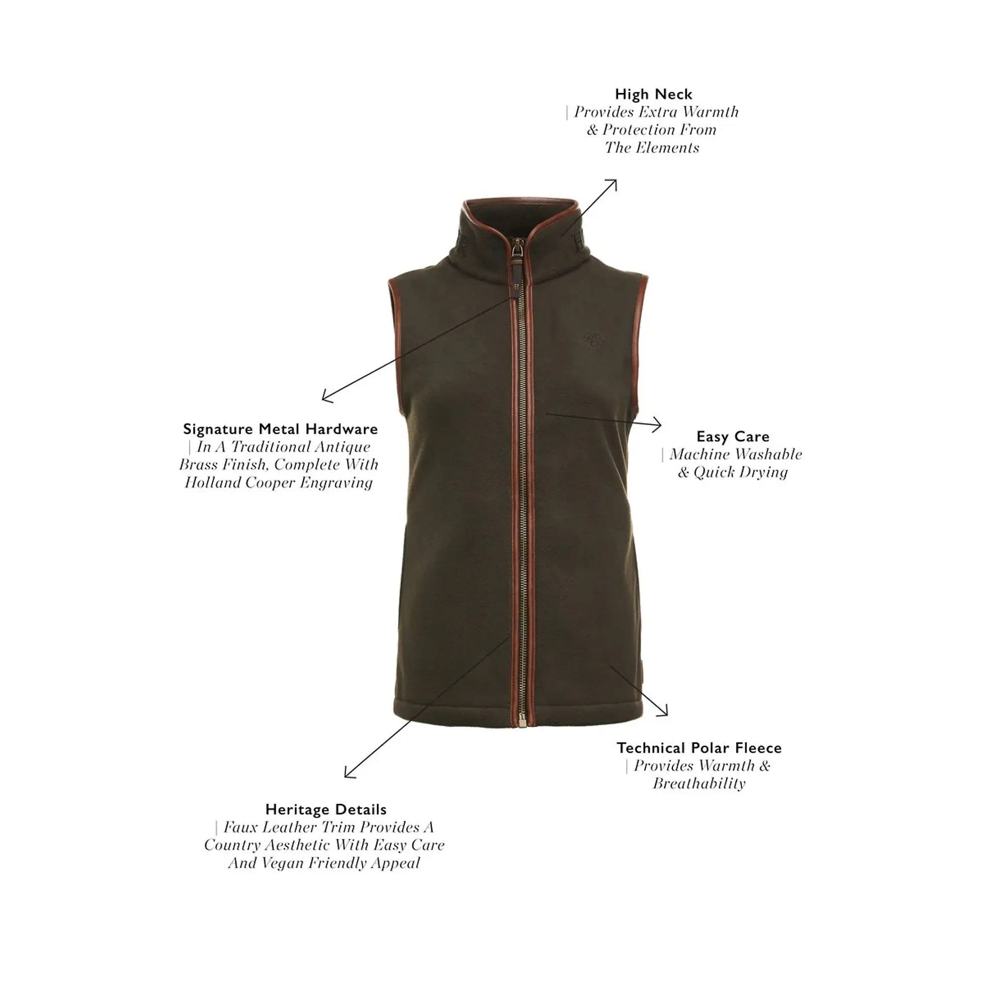 Product image 5 of 10 of Holland Cooper Women's Country Fleece Gilet - Khaki