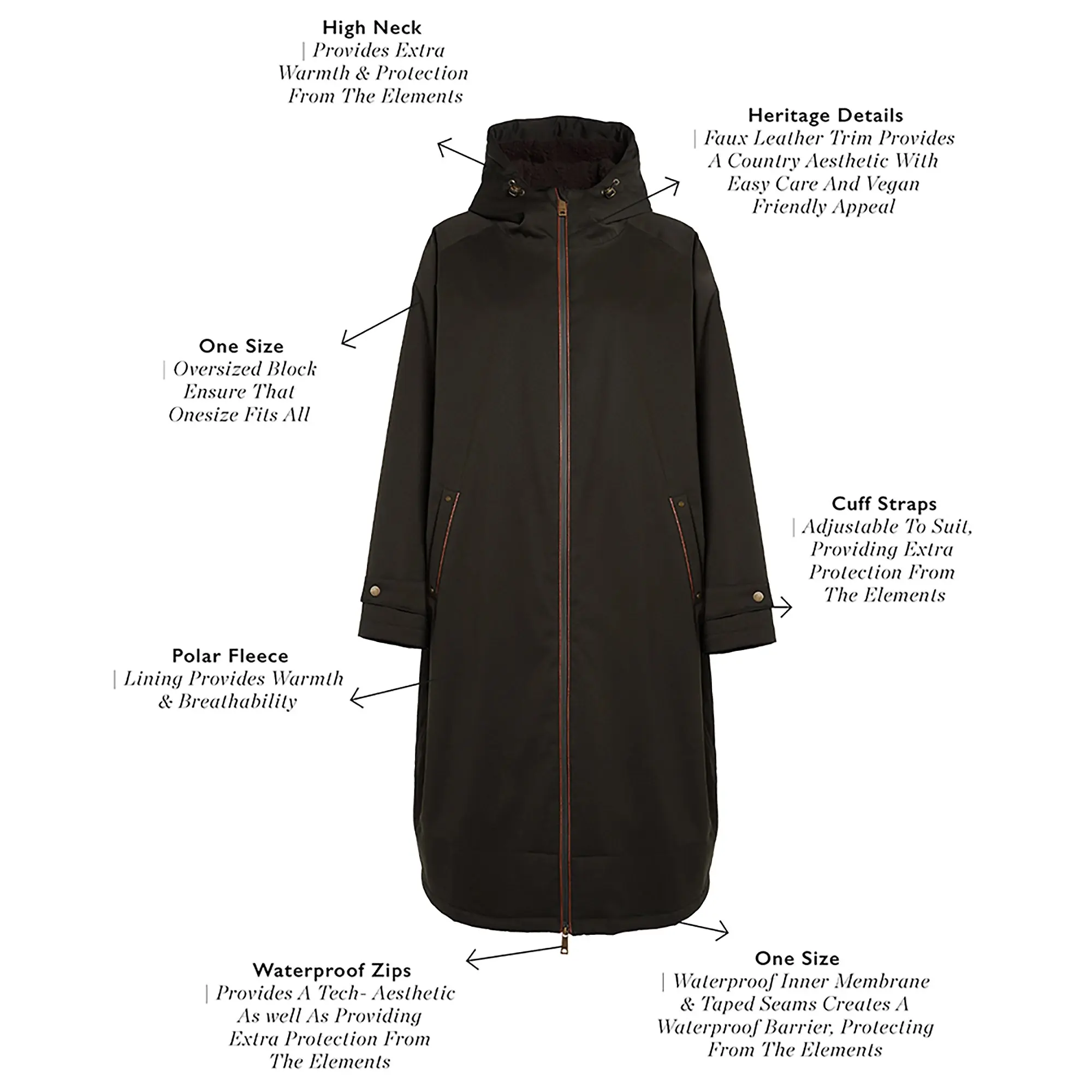 Product image 5 of 12 of Holland Cooper Women's One-Size Waterproof Coat - Khaki