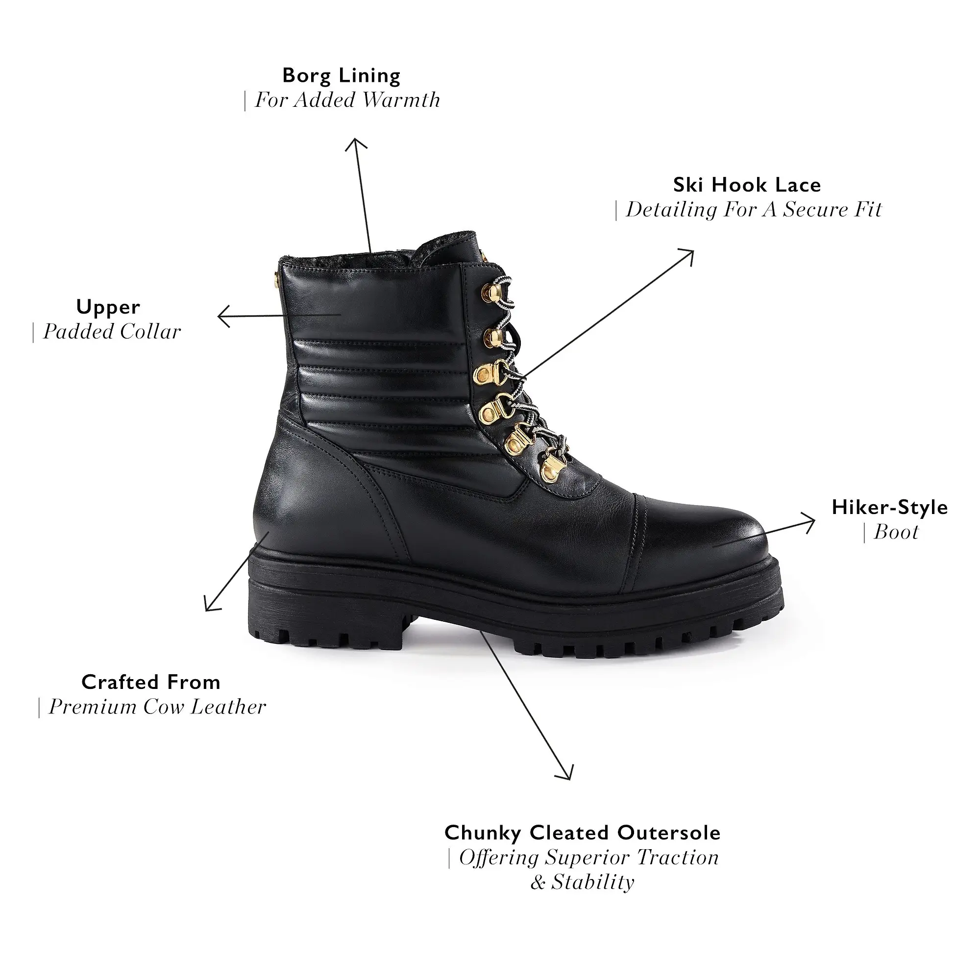 Product image 3 of 7 of Holland Cooper Women's Shoreditch Boots - Black
