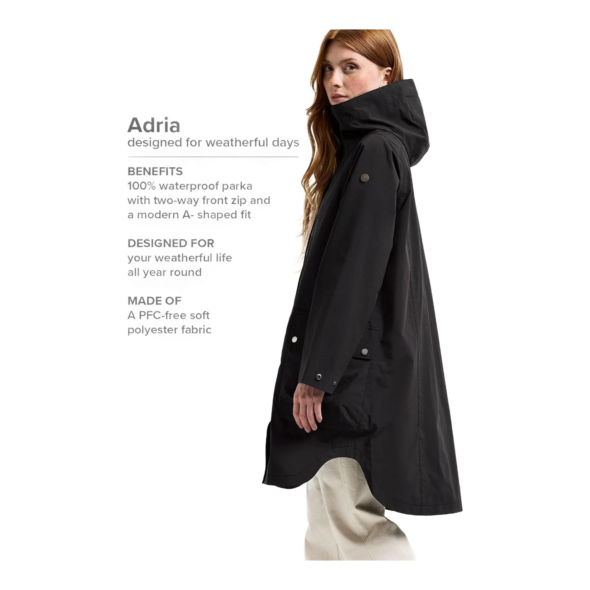 Product image 9 of 11 of Didriksons Women's Adria Waterproof Parka - Black