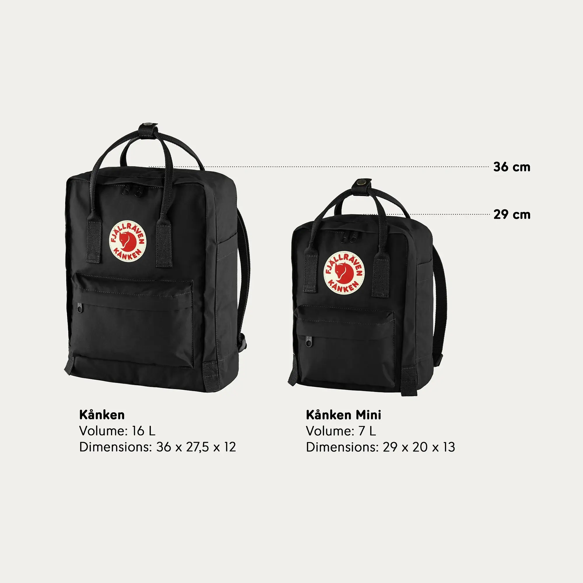 Product image 9 of 12 of Fjällräven Kånken Backpack 16L - Royal Blue
