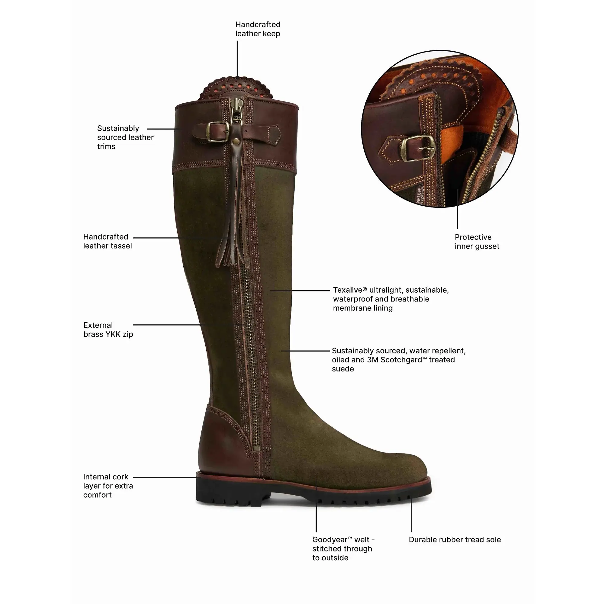 Product image 6 of 6 of Penelope Chilvers Women's Inclement Long Tassel Boots Generous Fit - Navy/Dark Brown