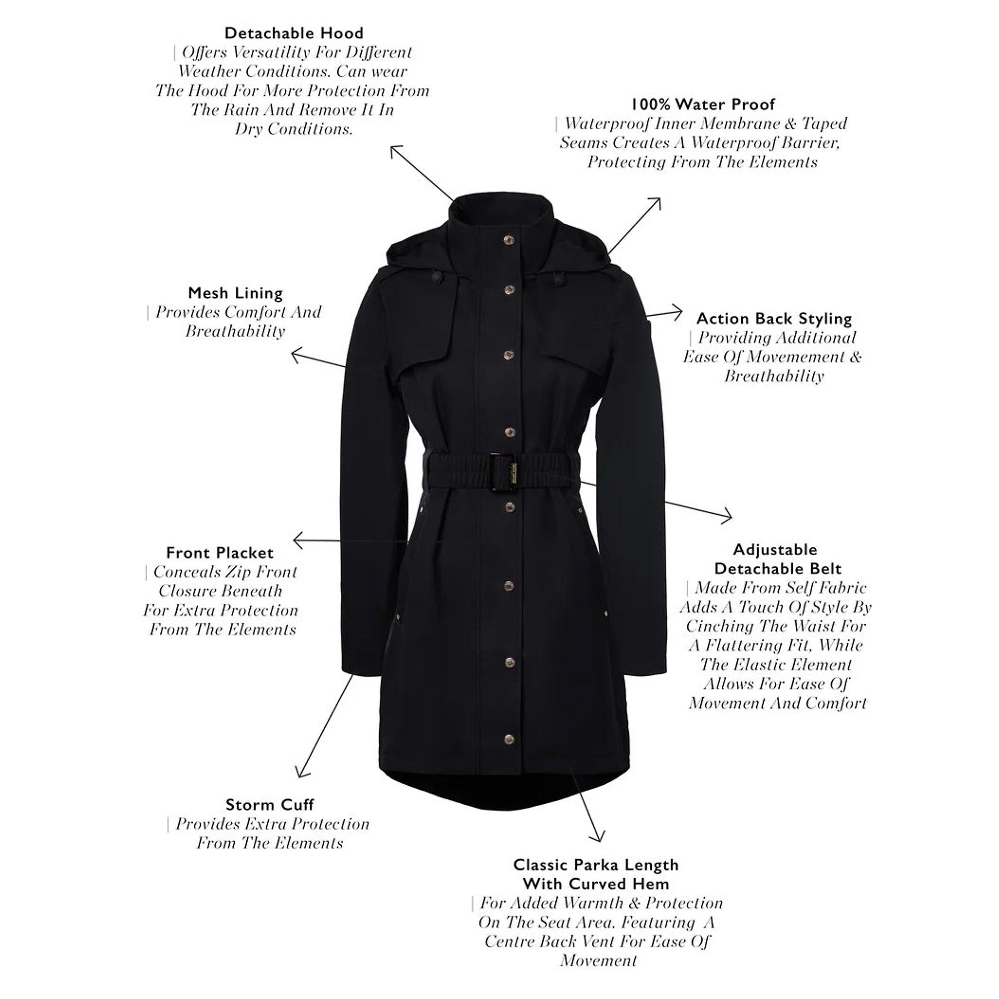 Product image 5 of 8 of Holland Cooper Women's Rosedale Waterproof Parka - Black