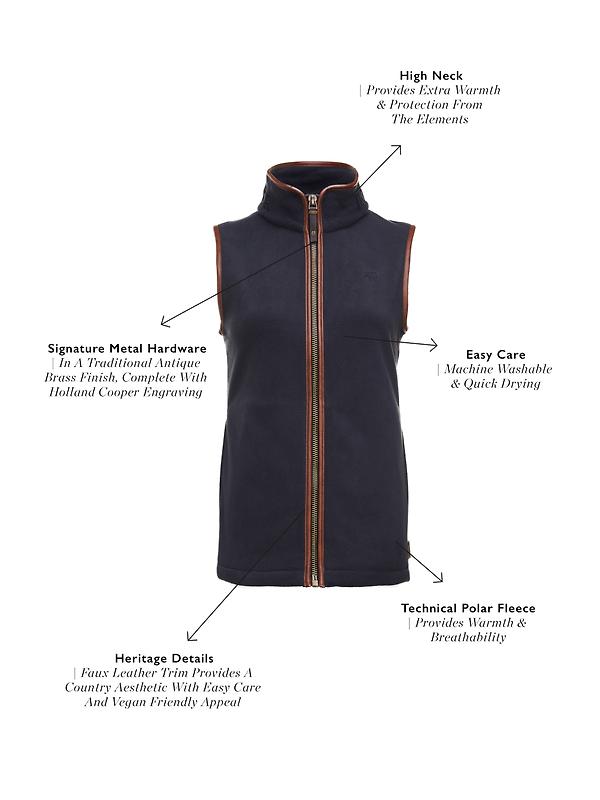 Holland Cooper Women's Country Fleece Gilet - Ink Navy Image 5