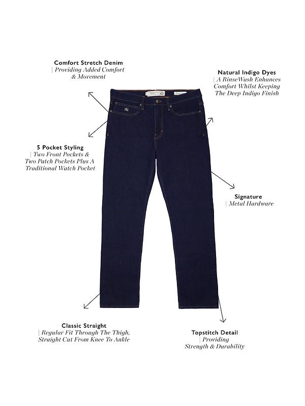 Holland Cooper Men's Classic Straight Jeans - Dark Indigo Image 6