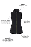 Thumbnail 7 of Holland Cooper Women's Country Fleece Gilet - Black