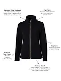 Thumbnail 8 of Holland Cooper Women's Country Fleece Jacket - Black