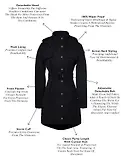 Thumbnail 5 of Holland Cooper Women's Rosedale Waterproof Parka - Black