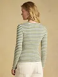Thumbnail 3 of Joules Women's Sophie Long Sleeve Ribbed Fitted T-Shirt - Khaki Green