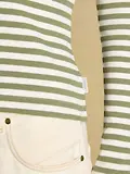 Thumbnail 5 of Joules Women's Sophie Long Sleeve Ribbed Fitted T-Shirt - Khaki Green
