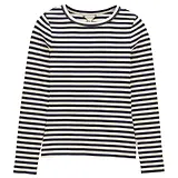 Thumbnail 1 of Joules Women's Sophie Long Sleeve Ribbed Fitted T-Shirt - Navy Striped