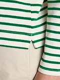 Thumbnail 7 of Joules Women's Christmas Harbour Boat Neck Breton Top - Green/White Bauble
