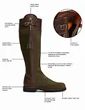 Thumbnail 6 of Penelope Chilvers Women's Inclement Long Tassel Boots Generous Fit - Navy/Dark Brown