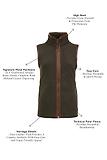 Thumbnail 5 of Holland Cooper Women's Country Fleece Gilet - Khaki