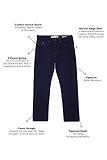 Thumbnail 6 of Holland Cooper Men's Classic Straight Jeans - Dark Indigo