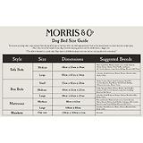 Thumbnail 7 of William Morris Square Dog Bed - Acanthus Print